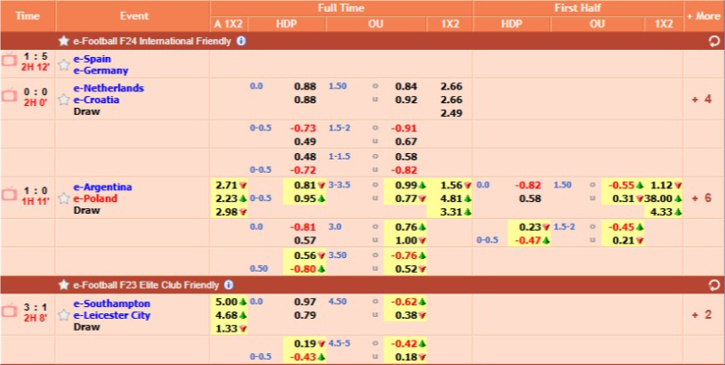 Cá Cược Thể Thao Asia99
