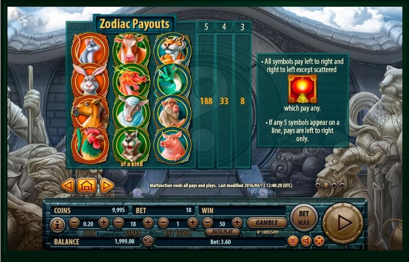 12 Zodiacs (Habanero) Asia99: Chinh phục 12 cung hoàng đạo 4 12 Zodiacs (Habanero)